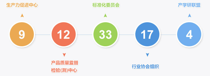 img8 NG28 | 南宫集团品牌有限公司官网