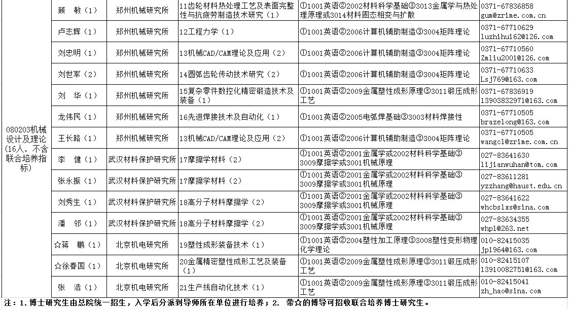 NG28 | 南宫集团品牌有限公司官网