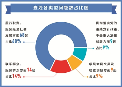 NG28 | 南宫集团品牌有限公司官网