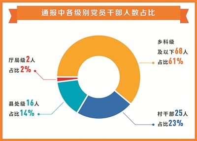 NG28 | 南宫集团品牌有限公司官网