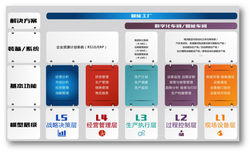 NG28 | 南宫集团品牌有限公司官网
