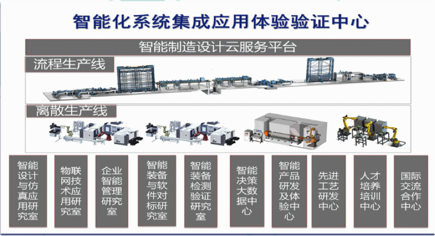 NG28 | 南宫集团品牌有限公司官网