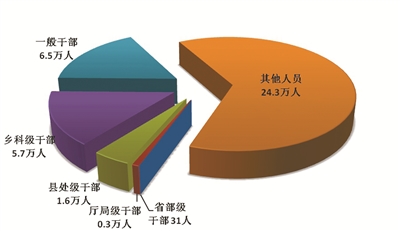 NG28 | 南宫集团品牌有限公司官网