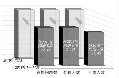 20200103090447711 NG28 | 南宫集团品牌有限公司官网