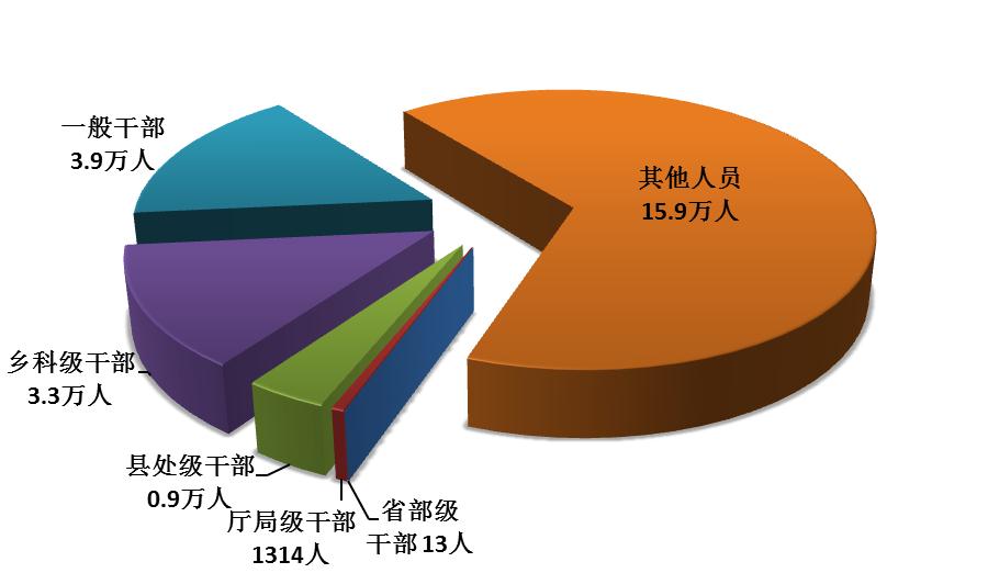 20200720085230030 NG28 | 南宫集团品牌有限公司官网