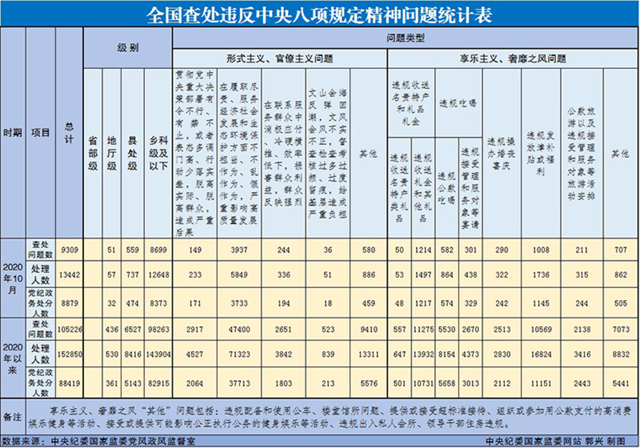 20201124085557302 NG28 | 南宫集团品牌有限公司官网