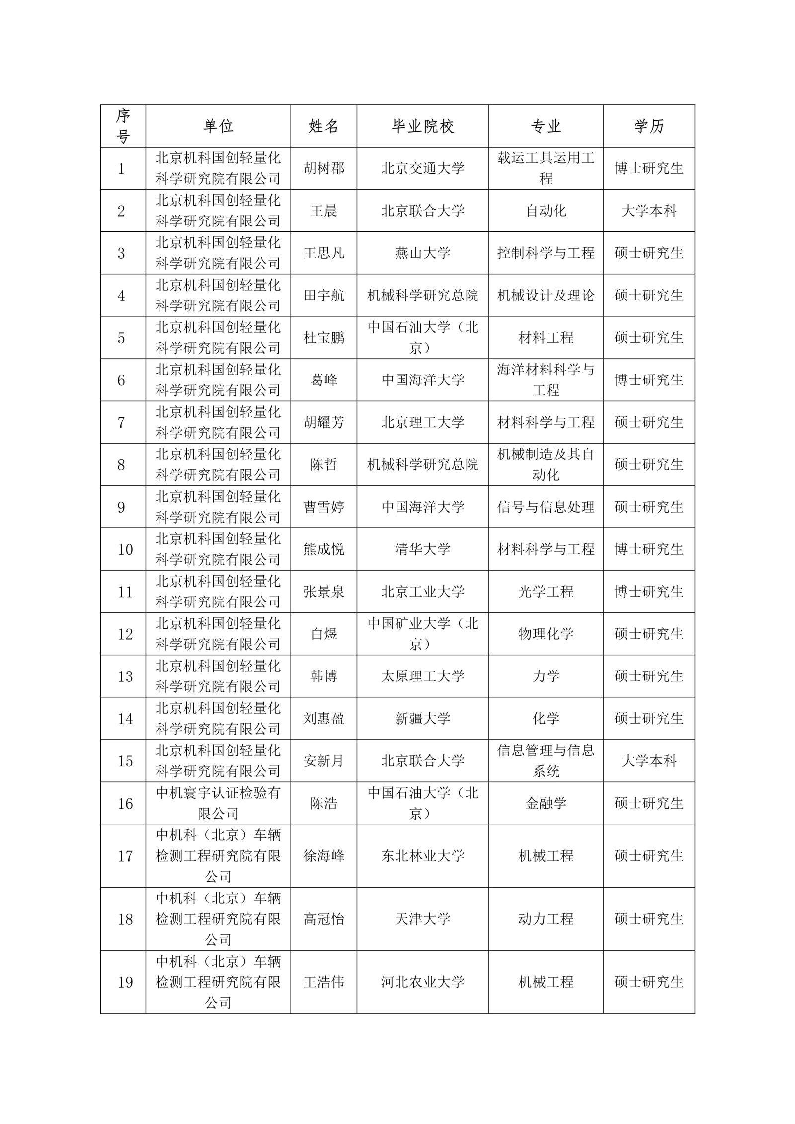 NG28 | 南宫集团品牌有限公司官网