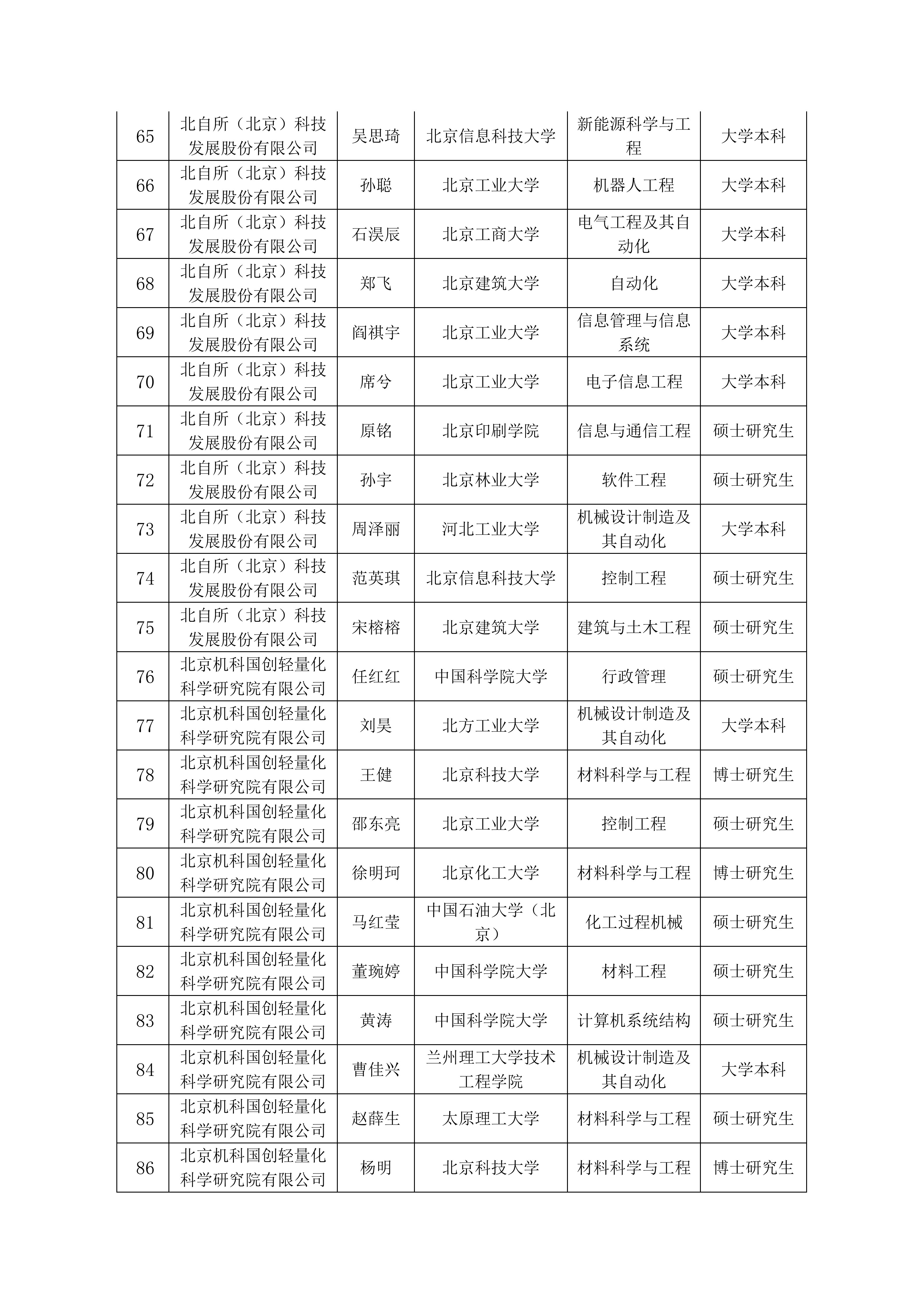 a42b01683732e87d